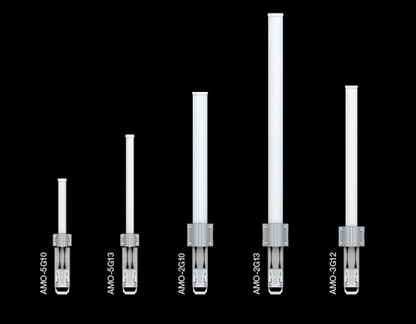 Ubiquiti Networks AMO-5G10 network antenna Sector antenna 10 dBi - Image 1