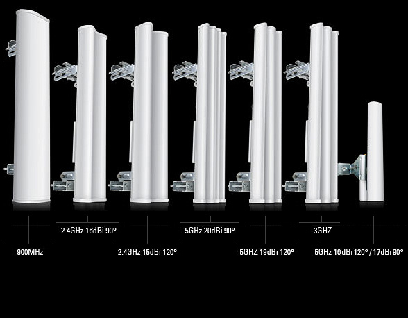 Ubiquiti sector antenna AirMax MIMO 18dBi, 3GHz, 120°, Rocket Kit - Image 1