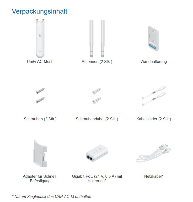 Ubiquiti Networks 5x Unifi AC Mesh 867 Mbit/s White Power over Ethernet (PoE) (UAP-AC-M-5) (5-pack) - Image 2