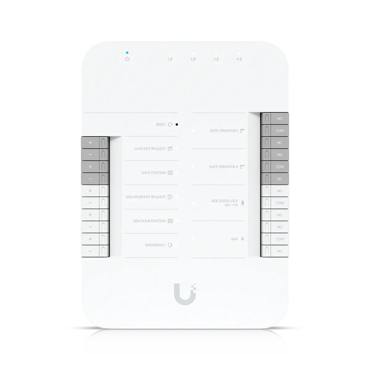 An advanced Gate Hub enabling 