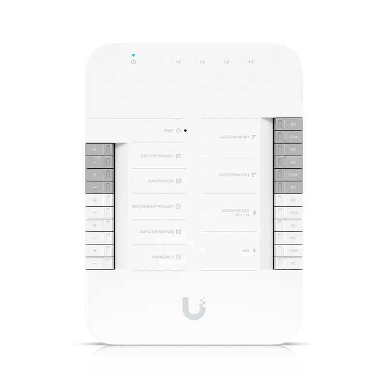 An advanced Gate Hub enabling