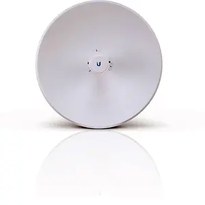 PowerBeamAC Gen2, 5 GHz