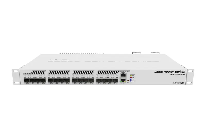 Crs317-1G-16S+Rm Network