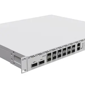 Cloud Core Router 
