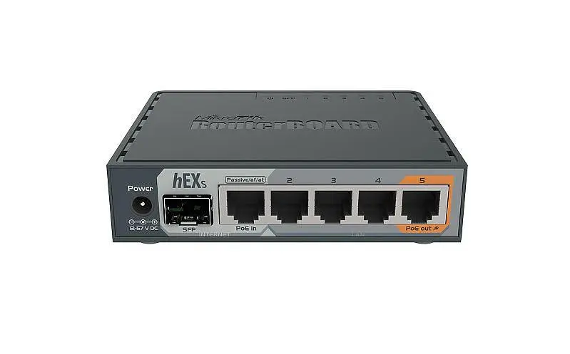 hEX S with Dual Core 880MHz