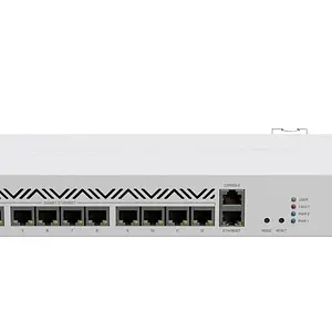 Cloud Core Router 