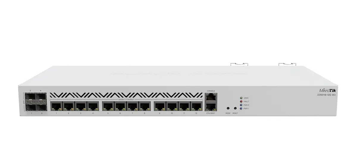 Cloud Core Router 
