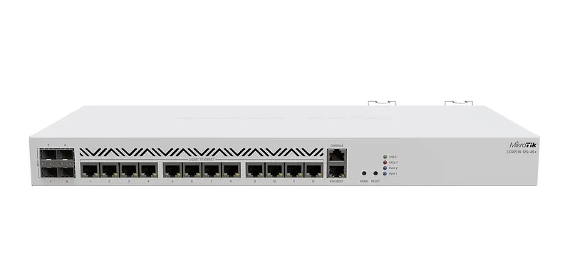Cloud Core Router