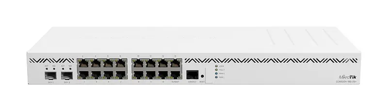 Cloud Core Router