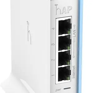 hAP Lite with 650MHz CPU, 32MB
