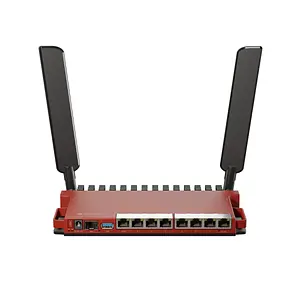 L009UiGS-2HaxD with dual core